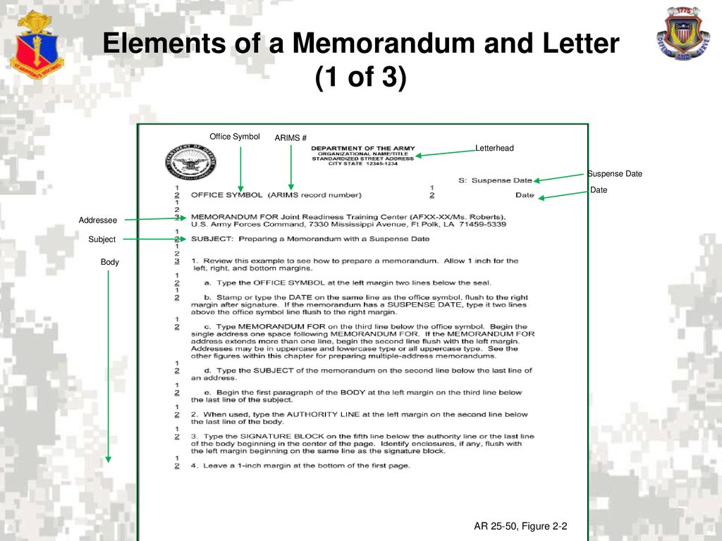 Prepare Correspondence As An S 1 Officer Ppt Download regarding dimensions 1024 X 768