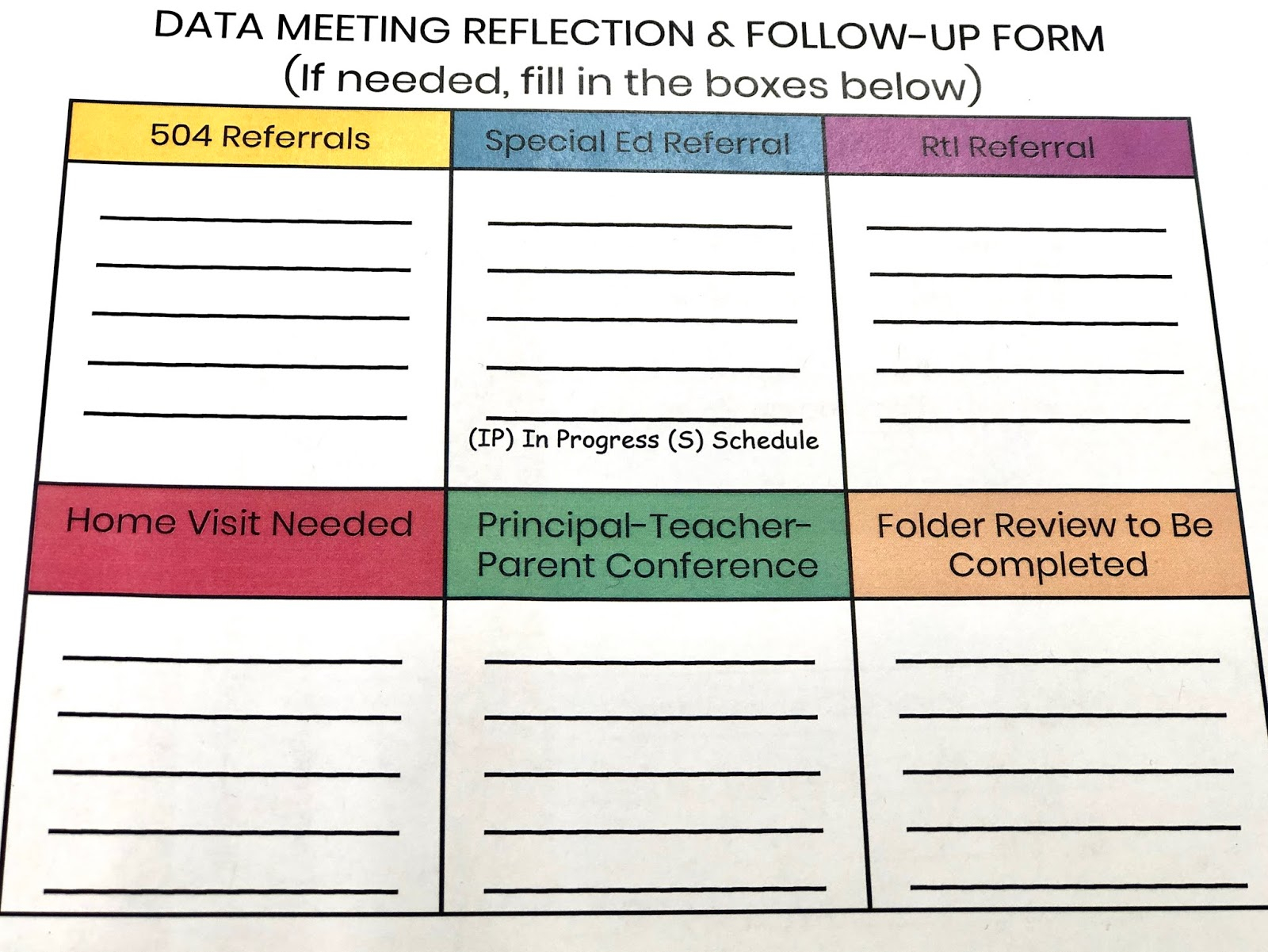 Principal Principles Student Data Folders Making Learning throughout dimensions 1600 X 1201