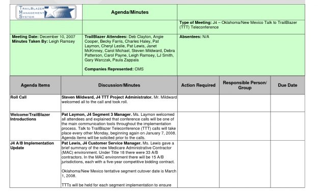 Printable Template Of Meeting Minutes Meeting Minutes in proportions 1650 X 1275