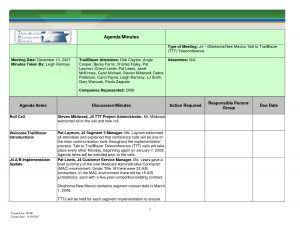 Printable Template Of Meeting Minutes Meeting Minutes inside dimensions 1650 X 1275