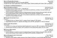 Professional Ats Resume Templates For Experienced Hires And with regard to dimensions 1281 X 1655