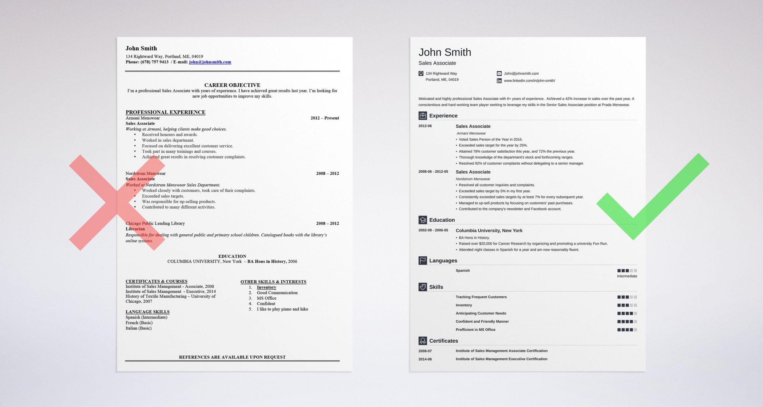 Professional Resume Summary Examples 25 Statements intended for size 3000 X 1600