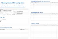 Project Status Meeting Template Debandje within dimensions 1280 X 720