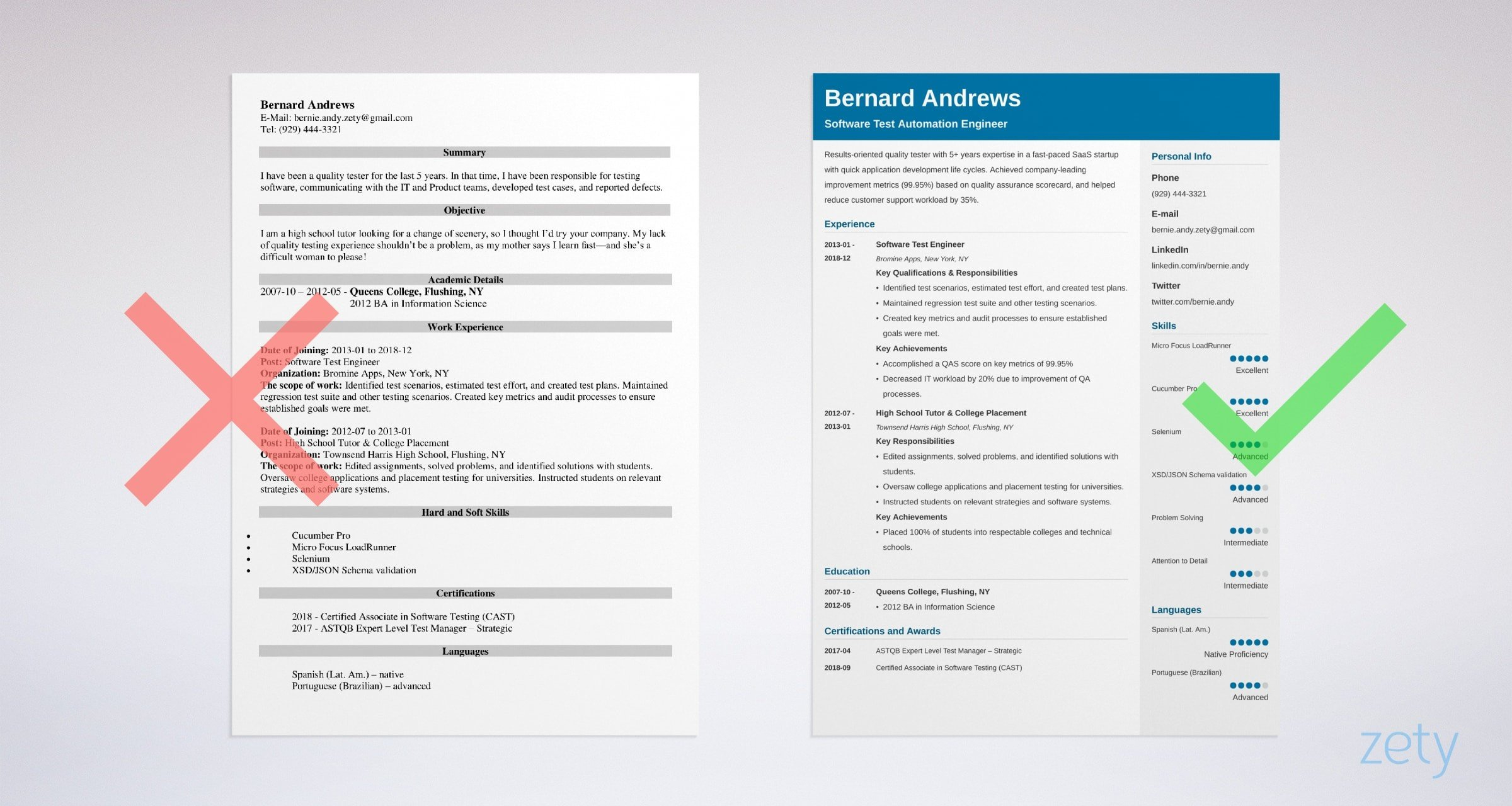 Qa Resume Sample Guide 20 Quality Assurance Tips throughout proportions 2400 X 1280