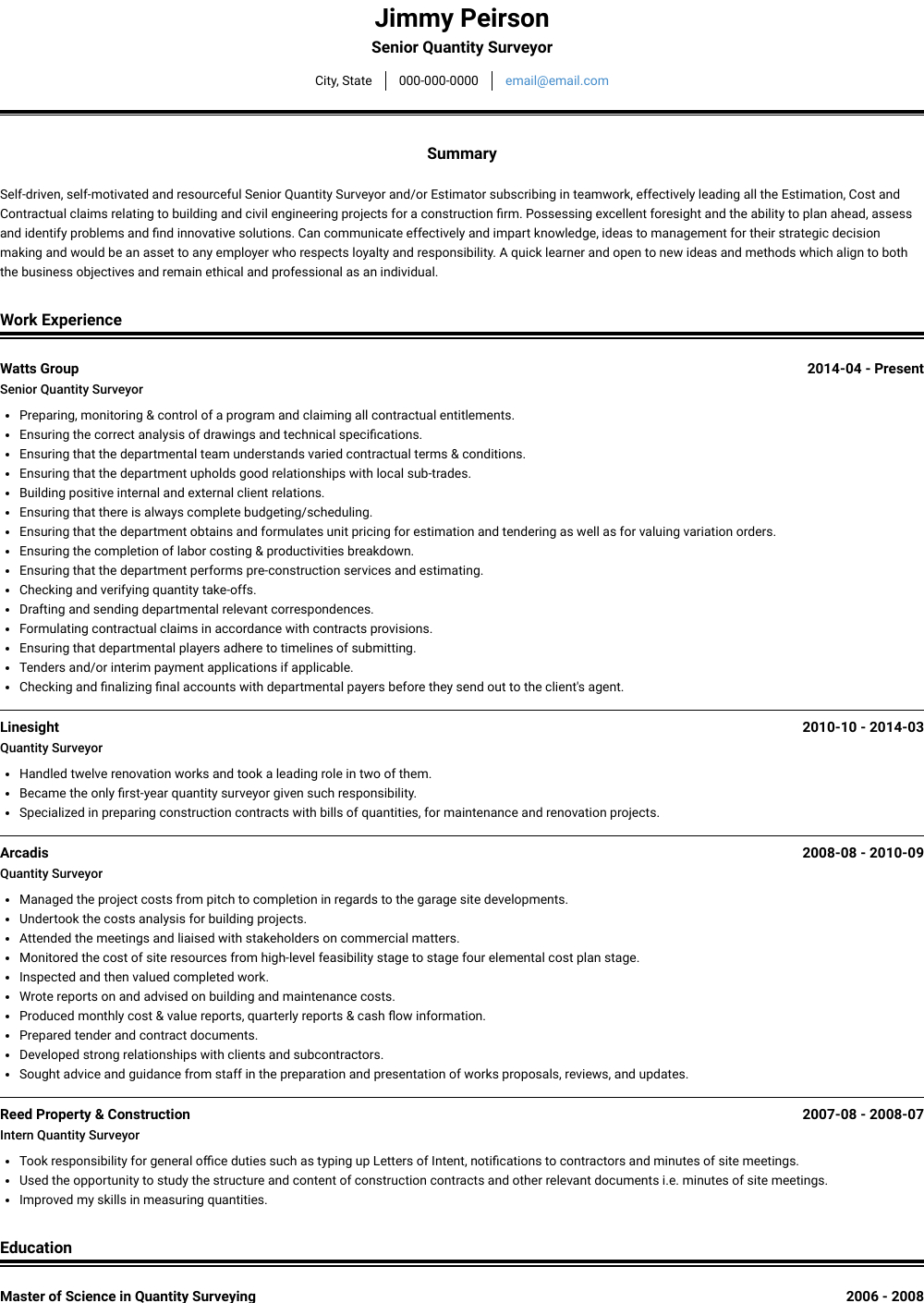 Quantity Surveyor Resume Samples Templates Visualcv pertaining to dimensions 1000 X 1410