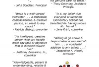 Quotes About Me From My Letters Of Recommendations Letter pertaining to size 1275 X 1650