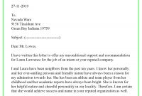 Recommendation Letter For A Friend Format Sample Example with sizing 1300 X 1806