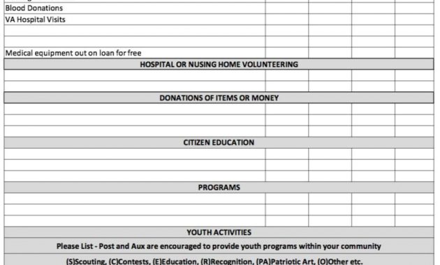 Reporting Your Service As A Vfw Member Vfw Post 8870 And in sizing 870 X 1024