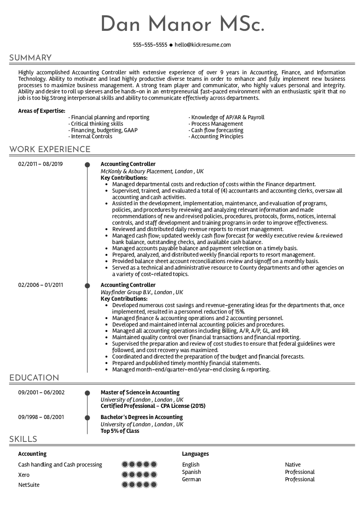 Resume Examples Real People Accounting Controller Resume intended for size 1240 X 1754