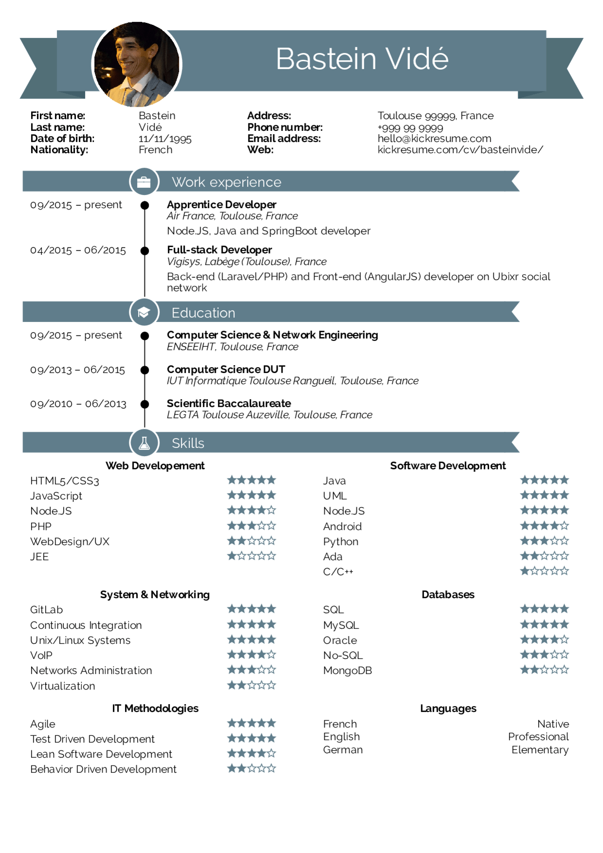 Resume Examples Real People Air France Full Stack in measurements 1240 X 1754