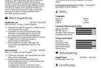 Resume Examples Real People Data Scientist Resume intended for sizing 1240 X 1754