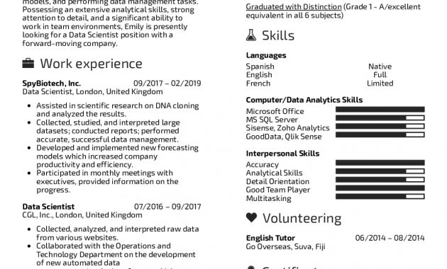 Resume Examples Real People Data Scientist Resume intended for sizing 1240 X 1754