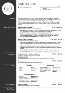 Resume Examples Real People Desktop Support Technician in dimensions 1240 X 1754