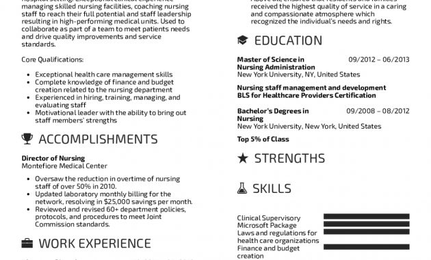 Resume Examples Real People Director Of Nursing Resume in proportions 1240 X 1754