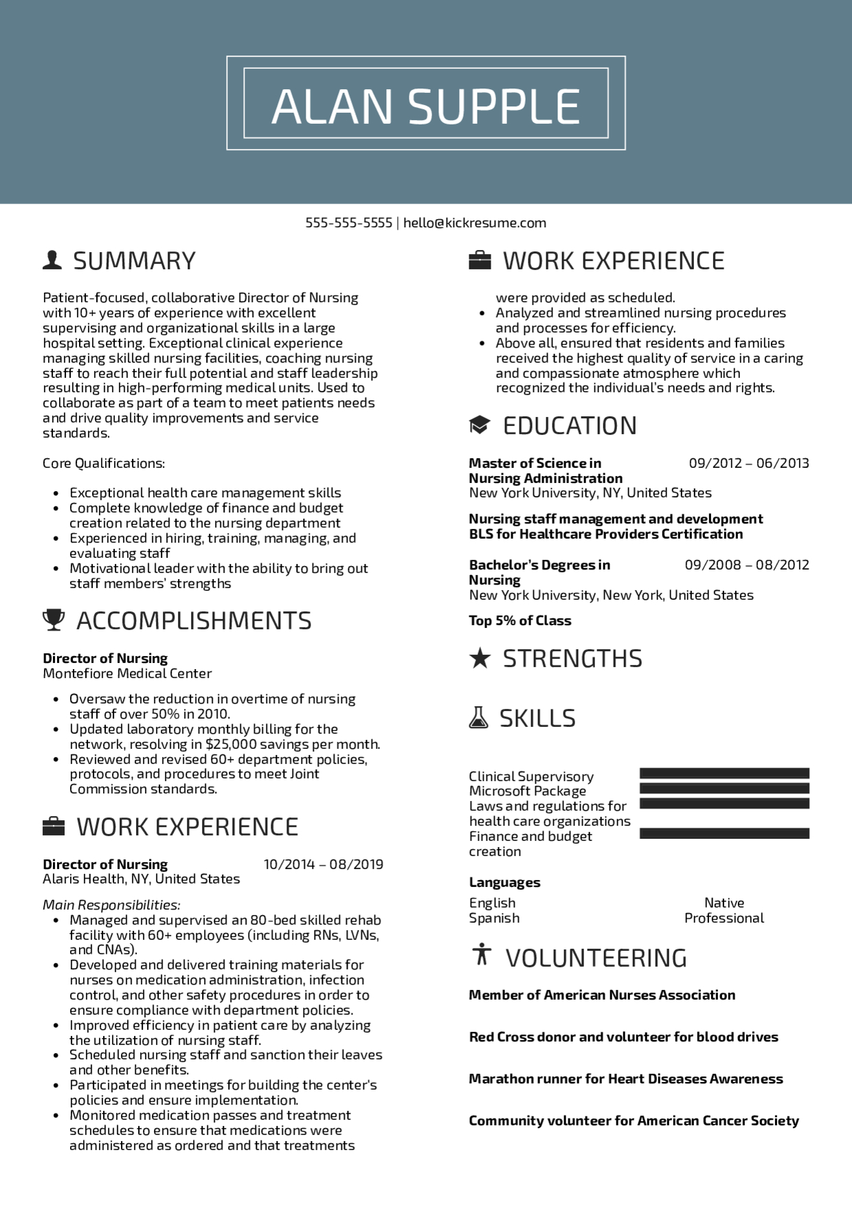 Resume Examples Real People Director Of Nursing Resume in proportions 1240 X 1754