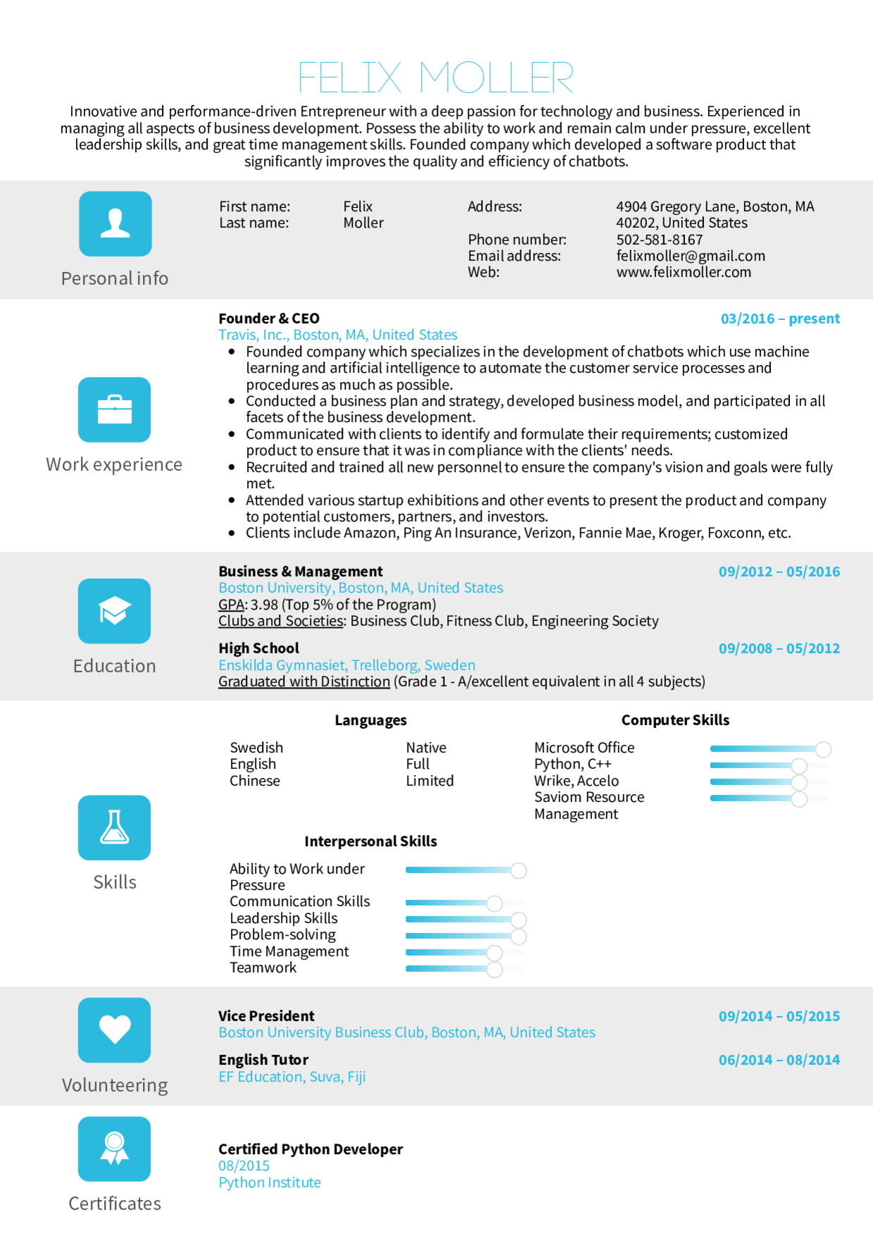 Resume Examples Real People Entrepreneur Resume Sample throughout dimensions 1240 X 1754