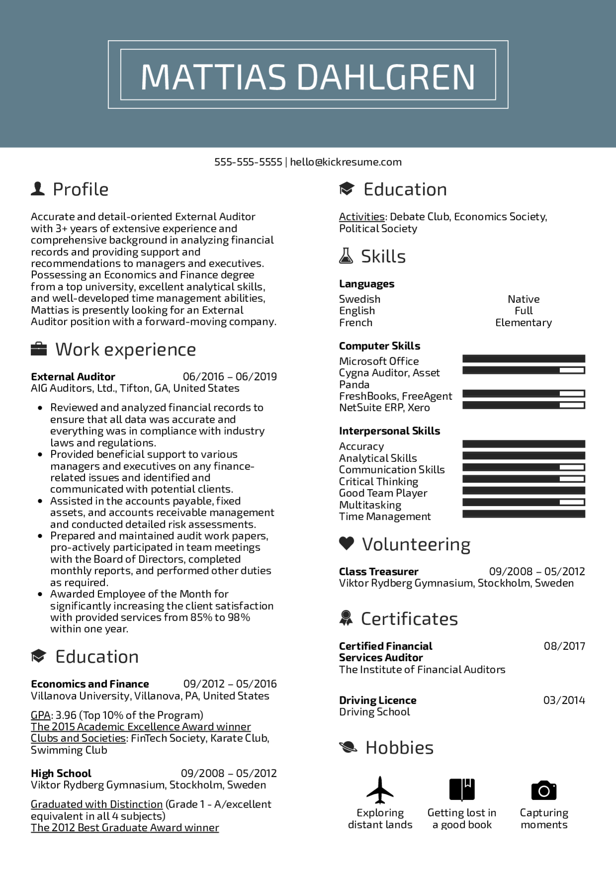 Resume Examples Real People External Auditor Resume throughout sizing 1240 X 1754