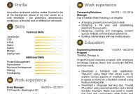 Resume Examples Real People Full Stack Developer Cv intended for sizing 1240 X 1754