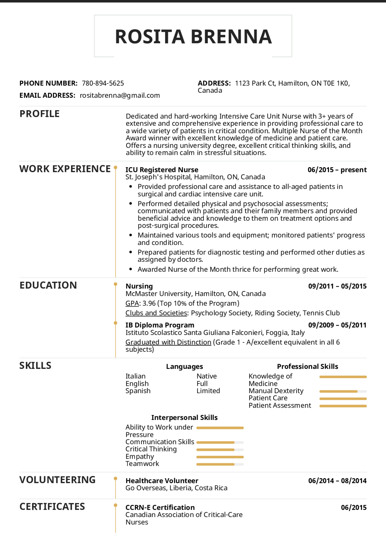 Resume Examples Real People Icu Registered Nurse Resume intended for sizing 1240 X 1754