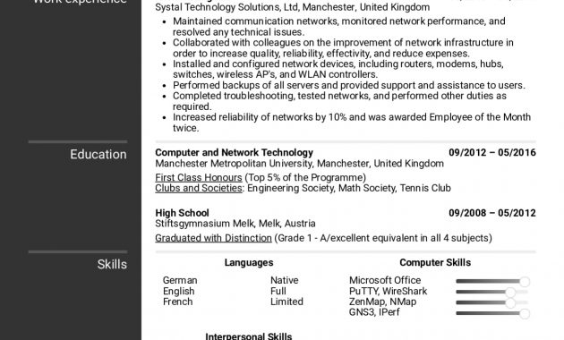 Resume Examples Real People Network Engineer Resume throughout size 1240 X 1754