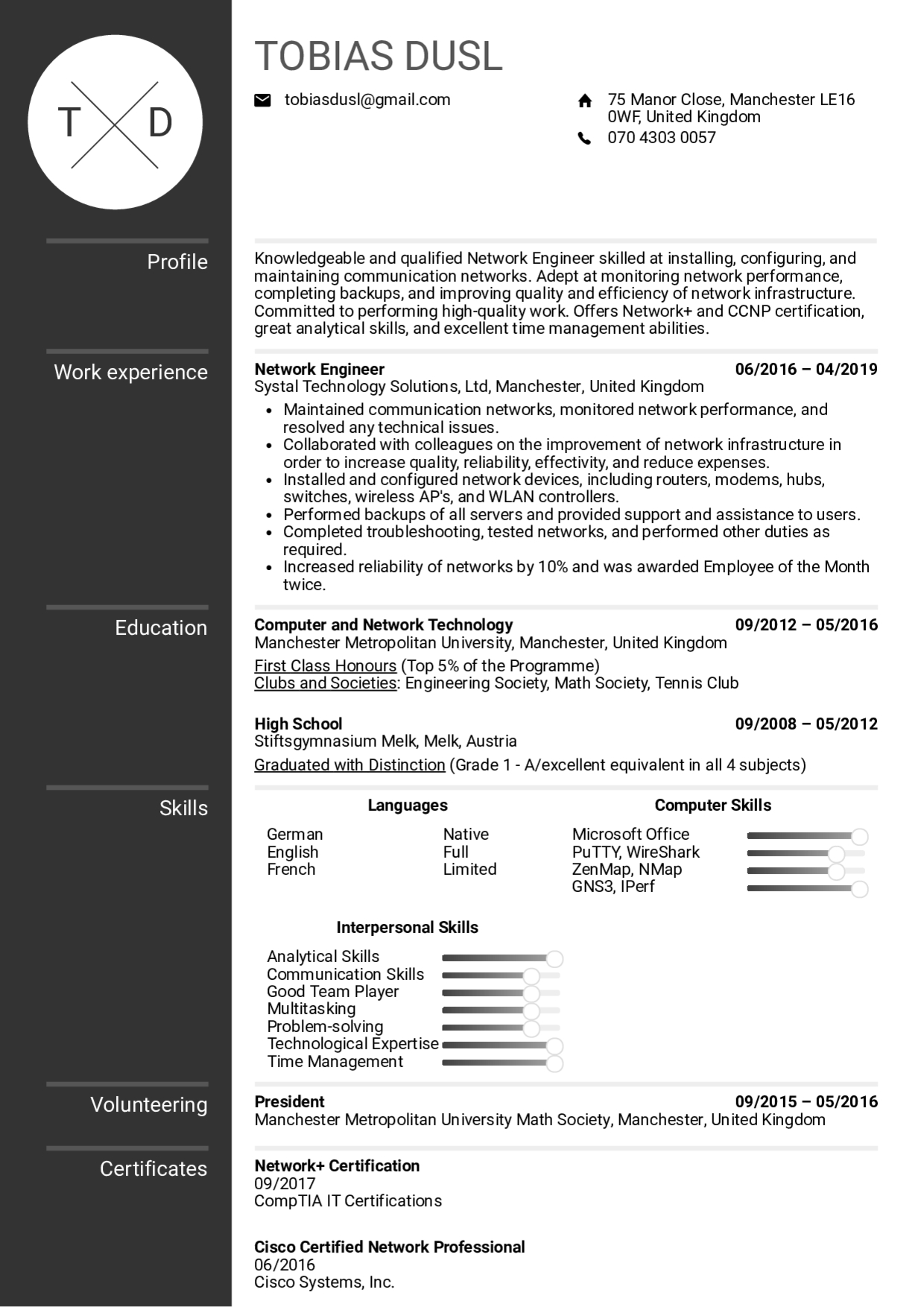 Junior Network Engineer Cv Template • Invitation Template Ideas