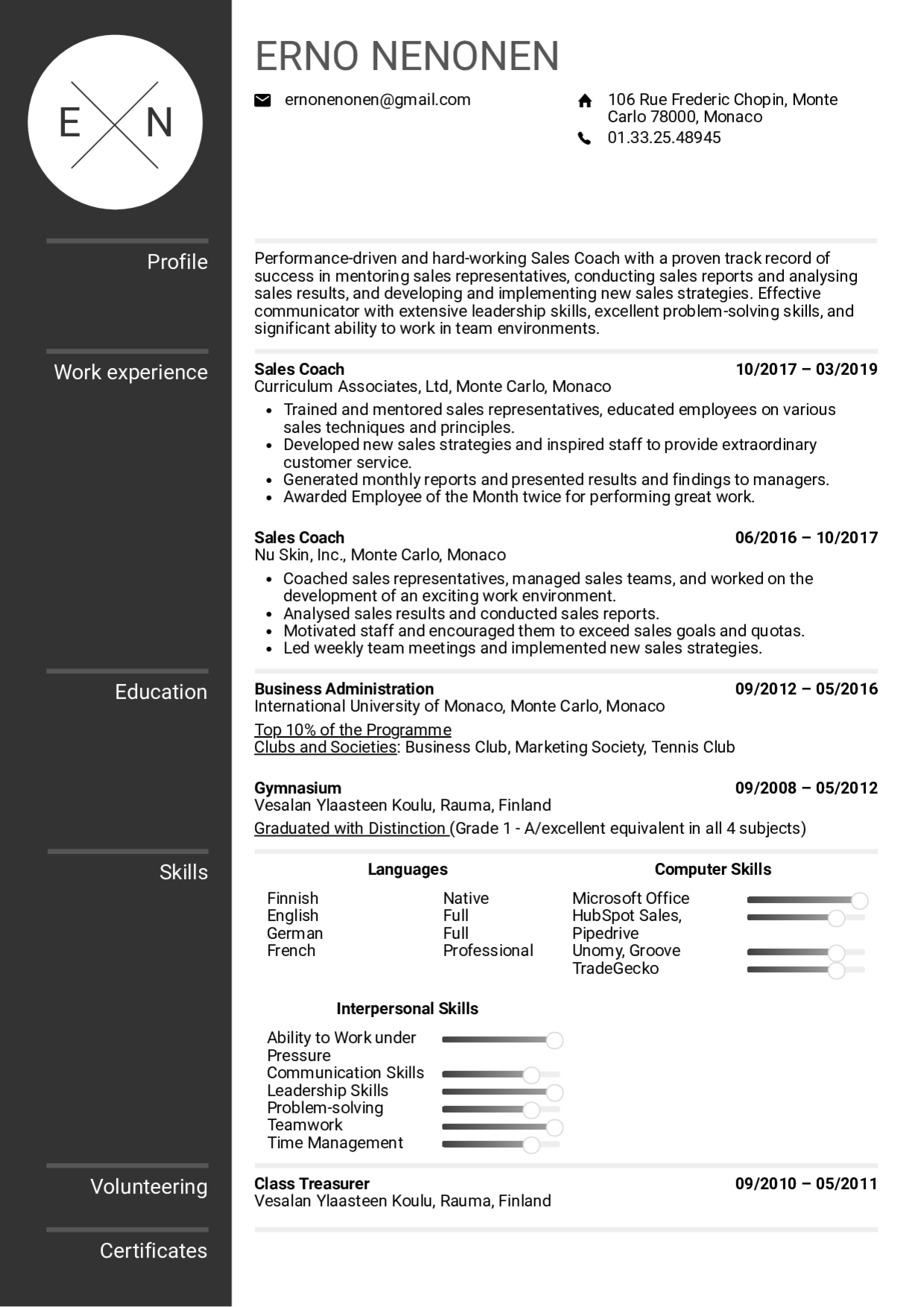 Resume Examples Real People Sales Coach Resume Sample inside proportions 1240 X 1754