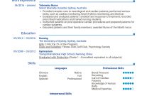 Resume Examples Real People Telemetry Nurse Resume for sizing 1240 X 1754