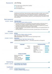 Resume Examples Real People Telemetry Nurse Resume for sizing 1240 X 1754