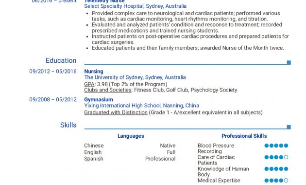 Resume Examples Real People Telemetry Nurse Resume for sizing 1240 X 1754