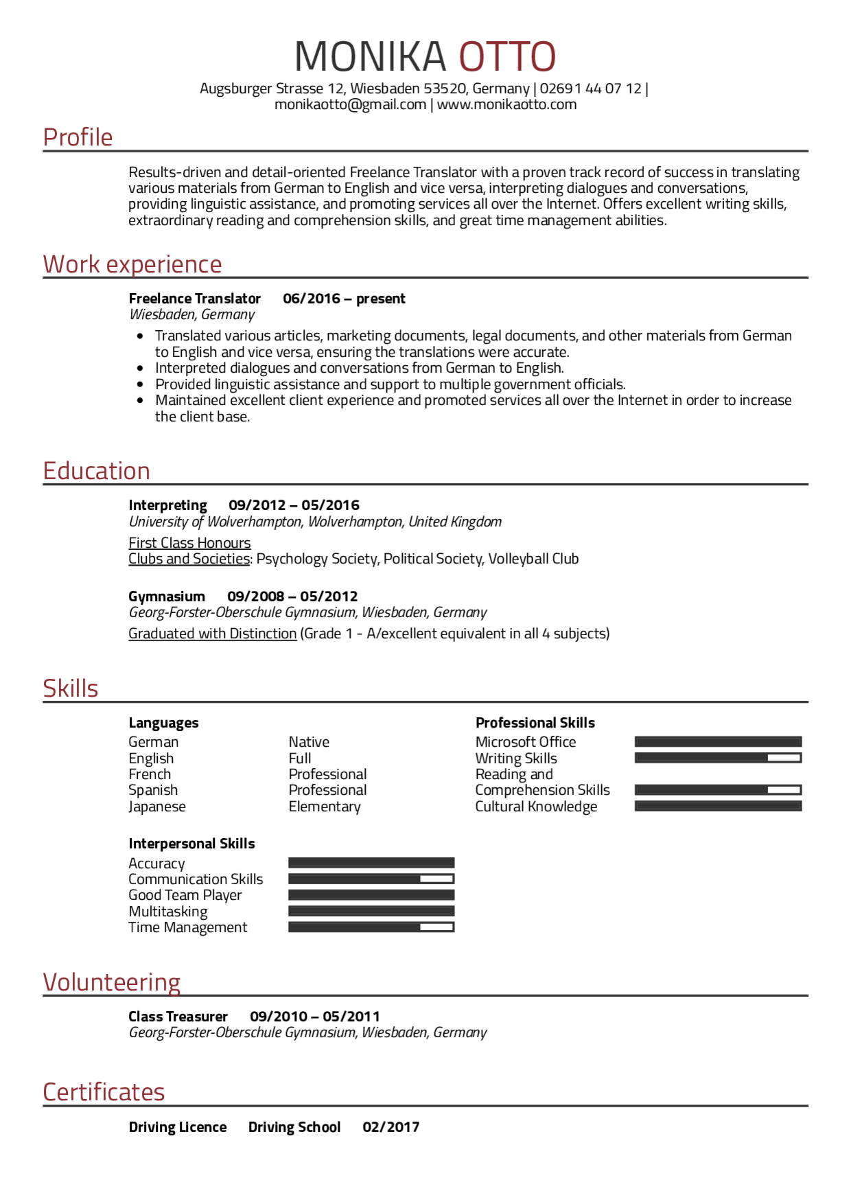 Resume Examples Real People Translator Resume Sample intended for sizing 1240 X 1754