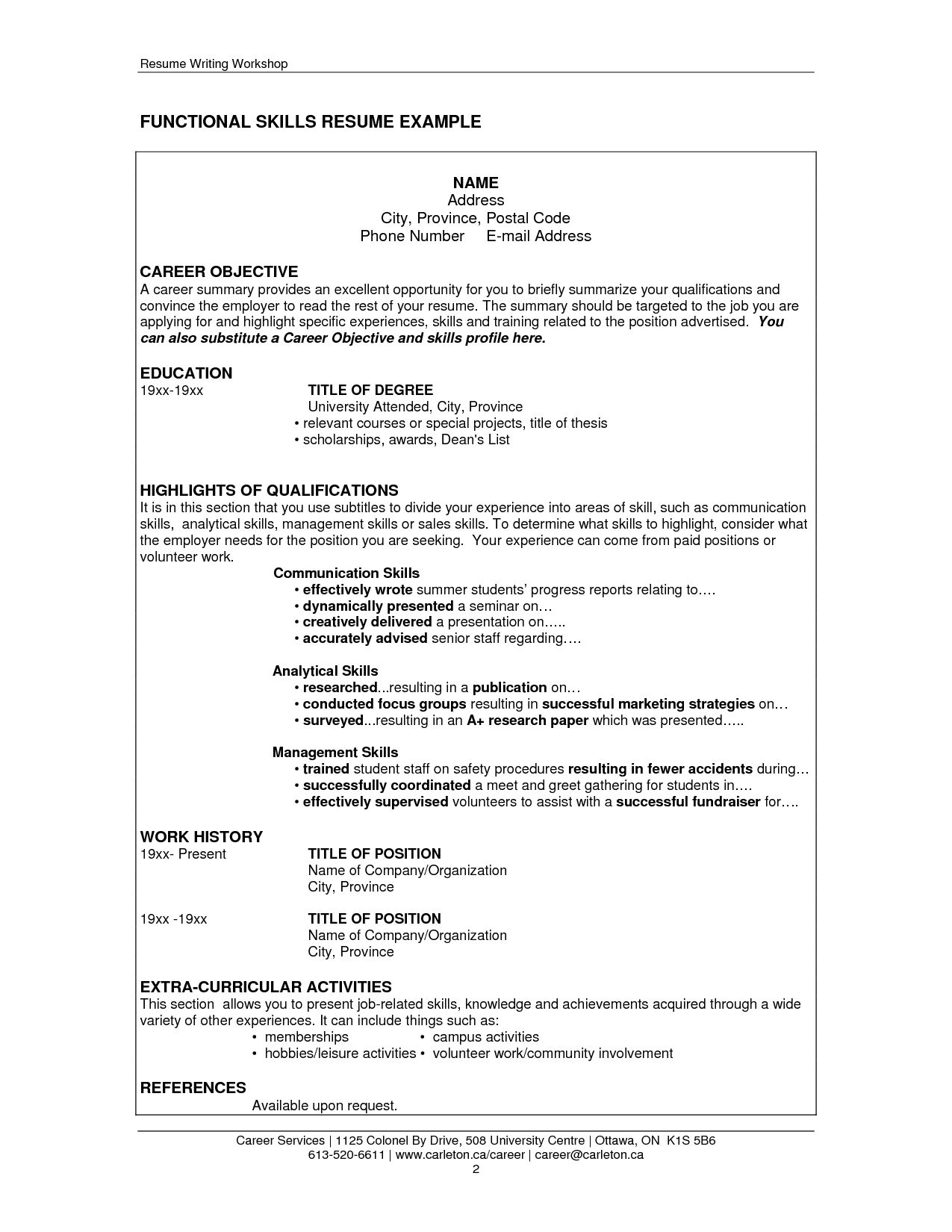 Resume Examples Skills And Qualifications Enom with size 1275 X 1650