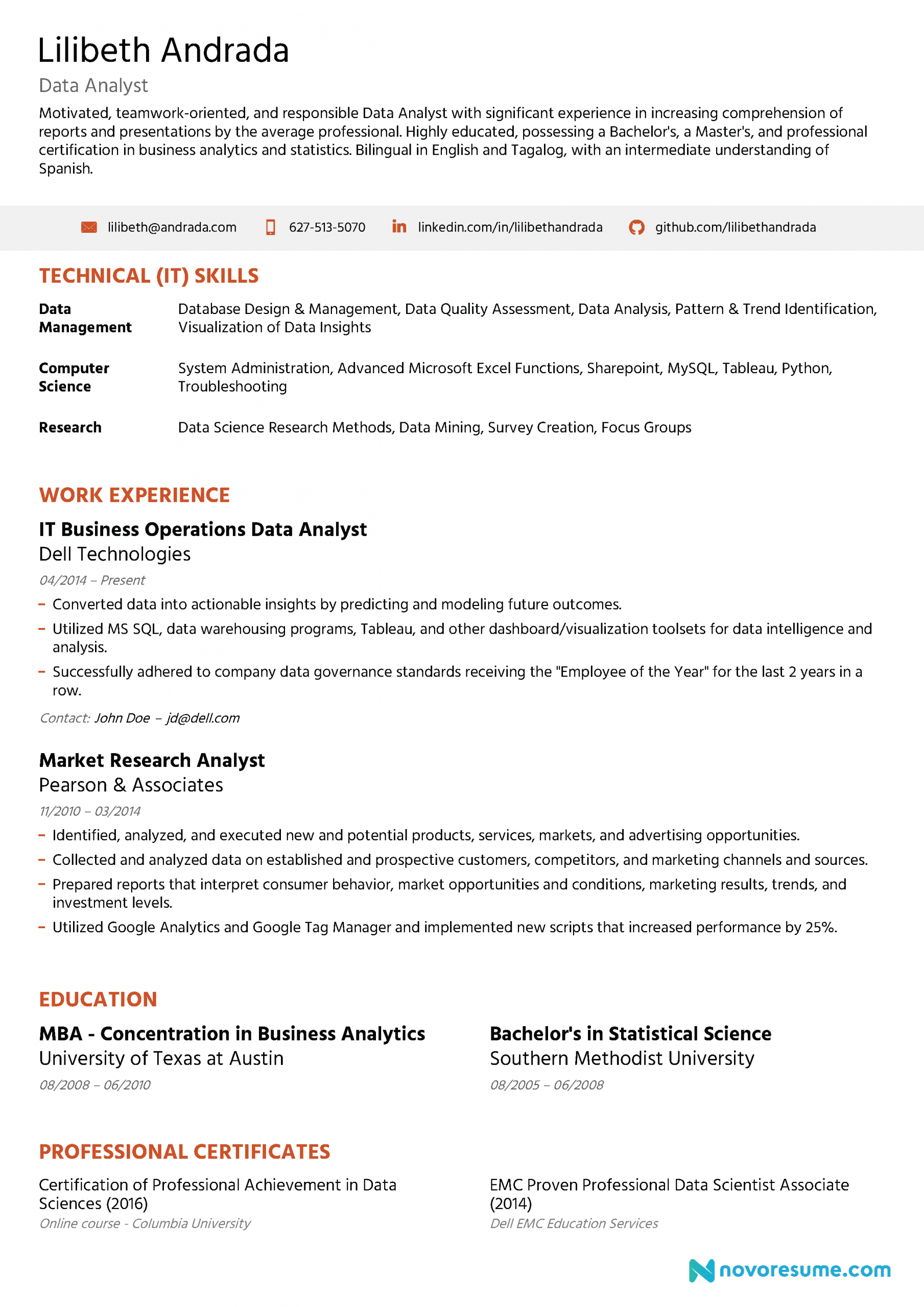 Resume For A Job Example Akali regarding measurements 2480 X 3509