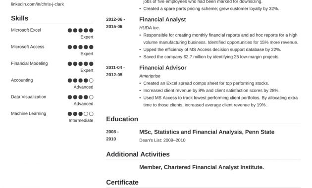 Resume Template For Mba Application Enom pertaining to proportions 990 X 1400