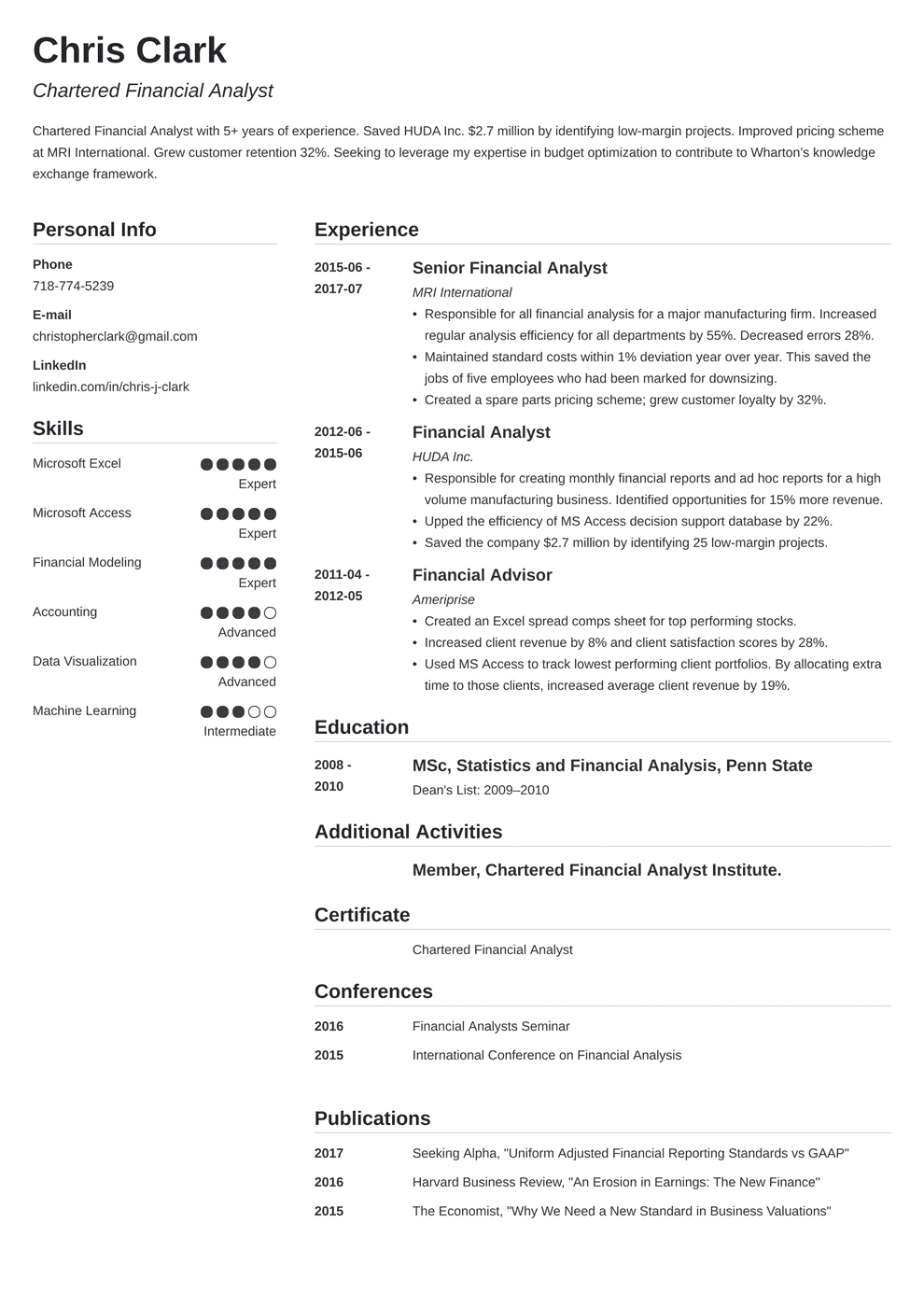 Resume Template For Mba Application Enom pertaining to proportions 990 X 1400