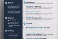 Resume Templates And Resume Examples Modle Cv pertaining to measurements 800 X 1200