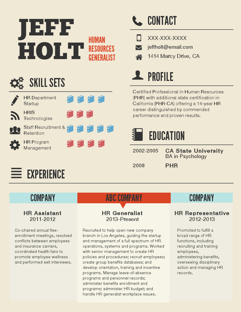 Resume Templates Paid Resumetemplates Infographic pertaining to sizing 816 X 1056