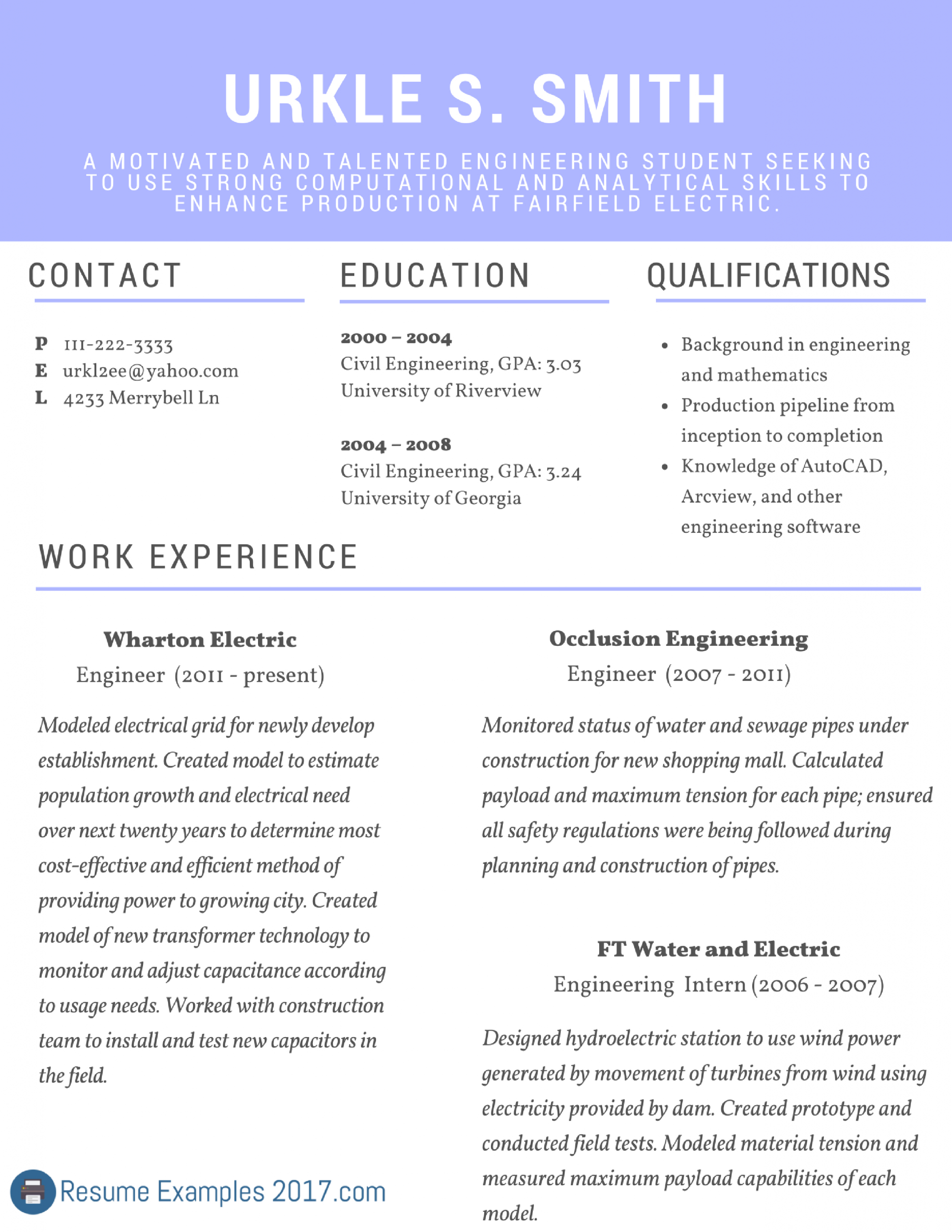 Resume Tips 2017 Free Resume Templates Portfolio And Cv in proportions 2550 X 3300