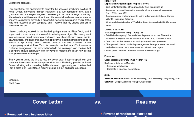 Resume Vs Cover Letter Whats The Difference Indeed with measurements 3333 X 3333