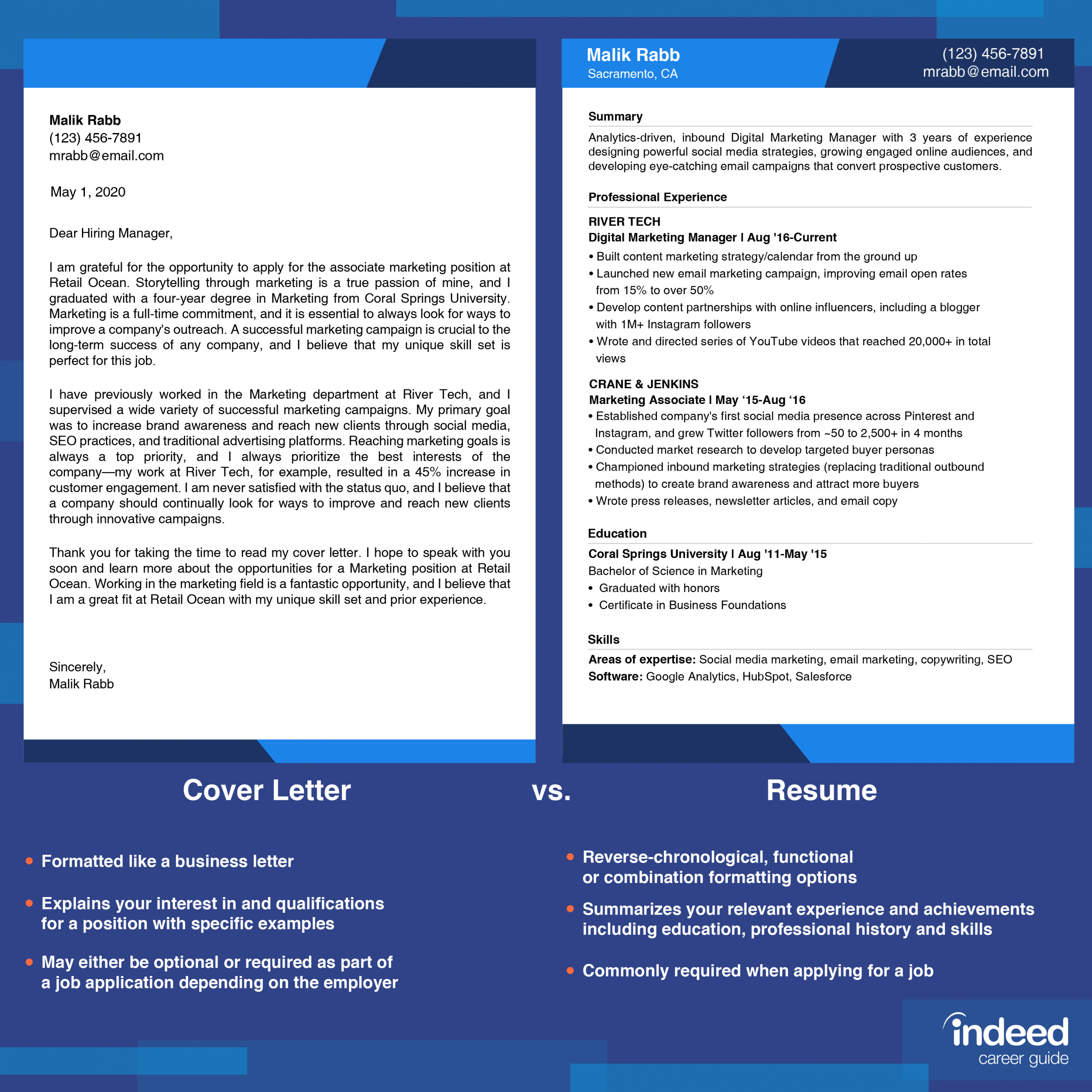 Resume Vs Cover Letter Whats The Difference Indeed with measurements 3333 X 3333