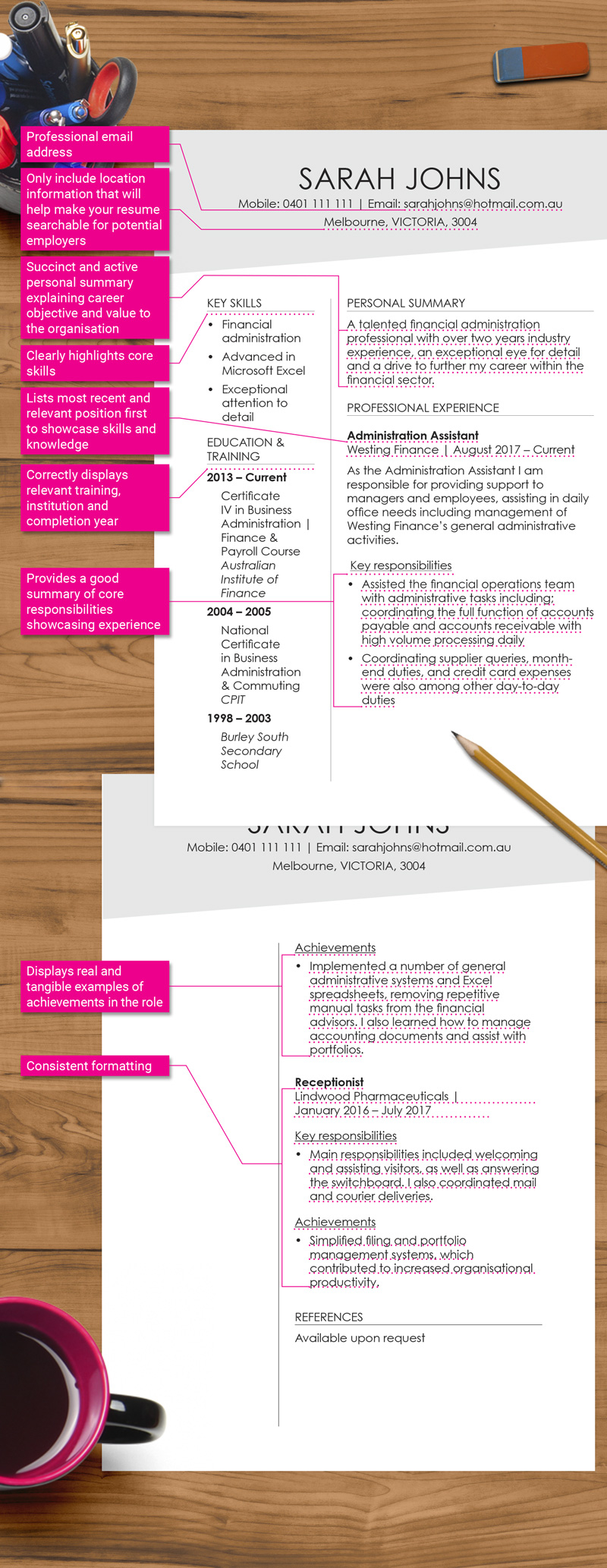 Resumes The Good And The Bad Seek Career Advice throughout sizing 800 X 2066