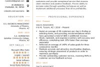 Retail Sales Associate Resume Sample Writing Tips Resume with size 800 X 1132