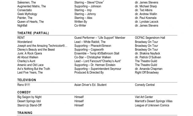 Robert Pattinson Acting Resume Resume Template Word inside dimensions 1200 X 1500