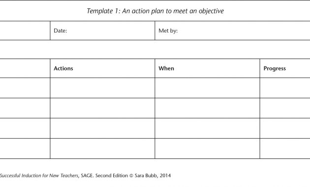 Sage Books Successful Induction For New Teachers A Guide with regard to proportions 2838 X 1264