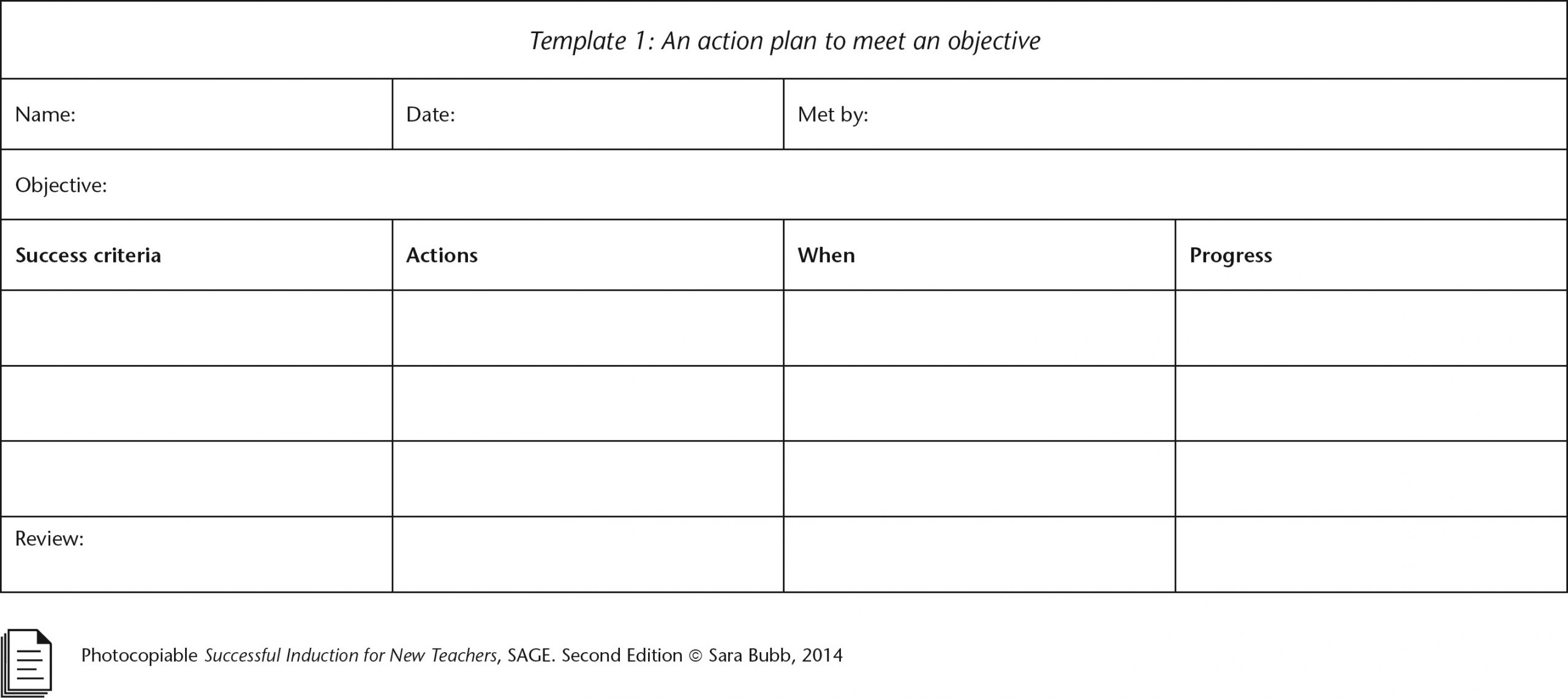 Sage Books Successful Induction For New Teachers A Guide with regard to proportions 2838 X 1264