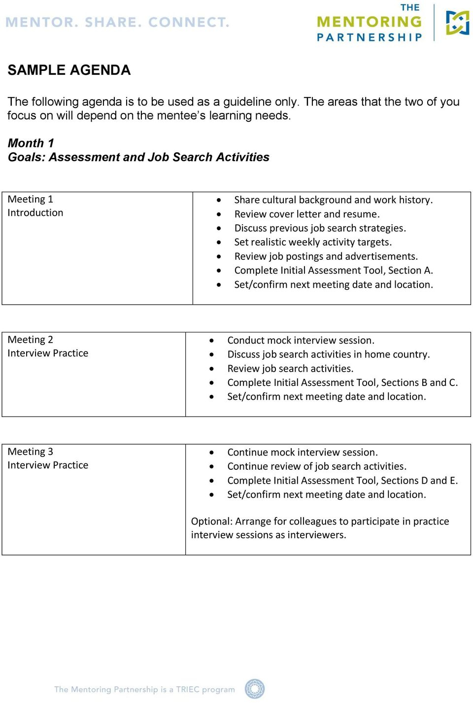 Sample Agenda Month 1 Goals Assessment And Job Search pertaining to measurements 960 X 1426