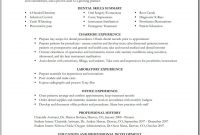 Sample Dental Resume Cover Letter Dentist Job Samples in dimensions 960 X 1351