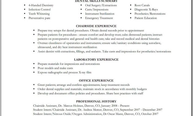 Sample Dental Resume Cover Letter Dentist Job Samples in dimensions 960 X 1351