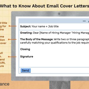 Sample Email Cover Letter Message For A Hiring Manager regarding size 3000 X 3000