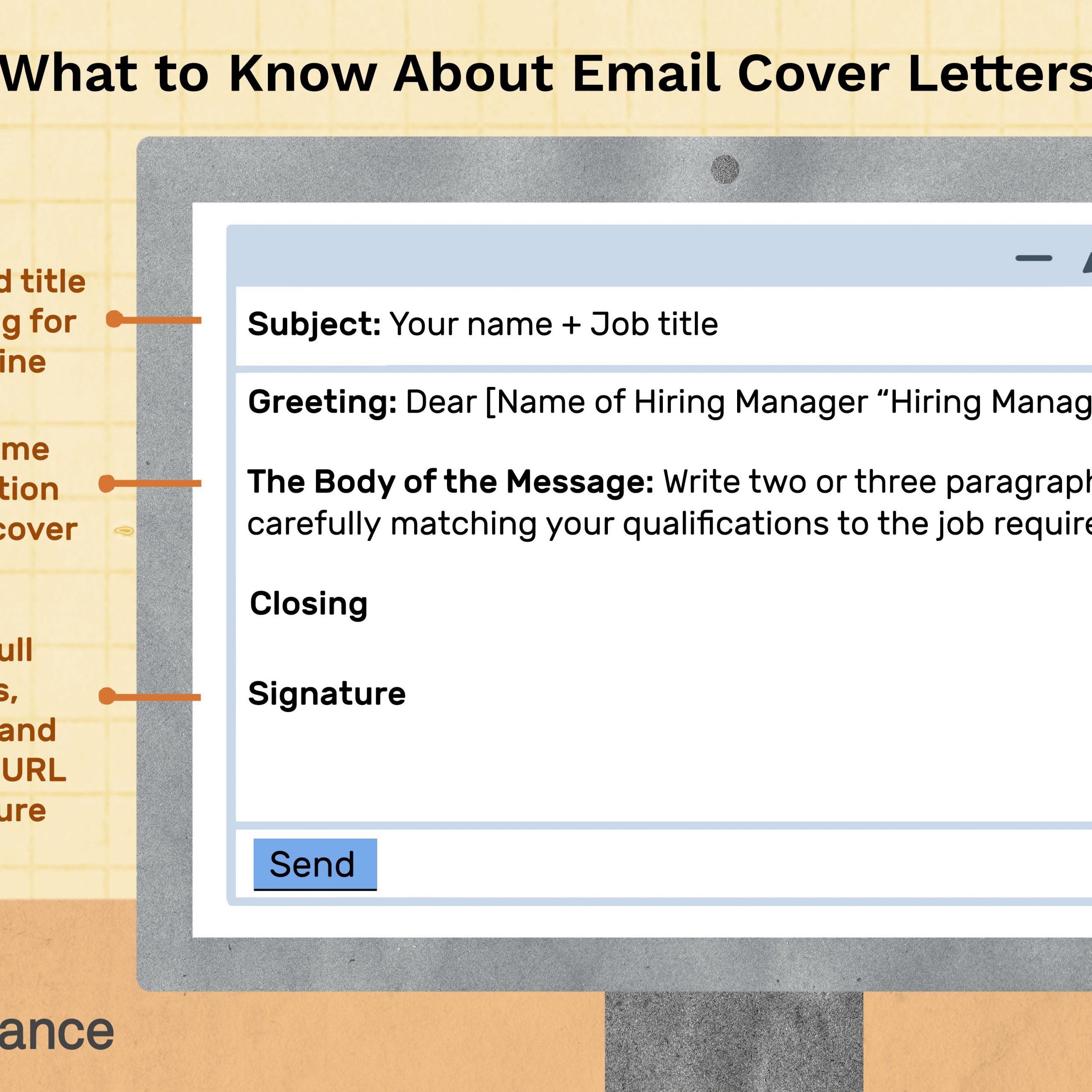 Sample Email Cover Letter Message For A Hiring Manager regarding size 3000 X 3000