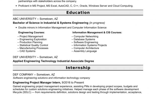 Sample Entry Level Management Resume Akali regarding size 1700 X 2200